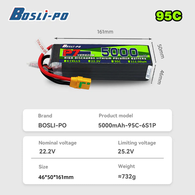 Boslipo P7 Version 5000mAh 95C - đánh giá và giá Drone Racing Battery