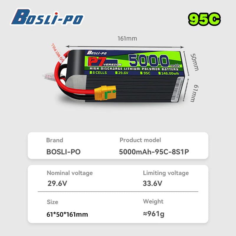 Boslipo P7 Version 5000mAh 95C - đánh giá và giá Drone Racing Battery